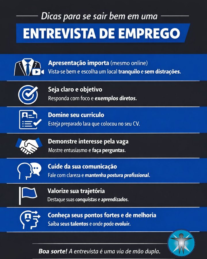 Publicação do Instagram da Peopleware RH